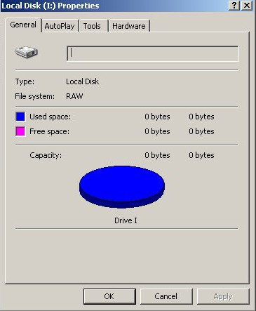 External hard drive shows 0 bytes used space and free space, RAW file system