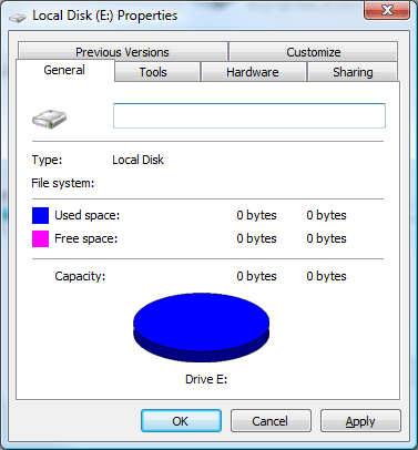 Raw drive 0 bytes