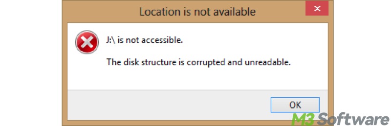drive is not accessible the disk structure is corrupted and unreadable
