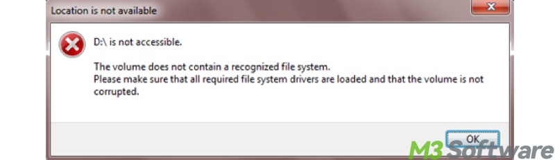drive is not accessible volume does not contain a recognized file system