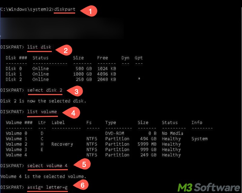 assign drive letter in cmd