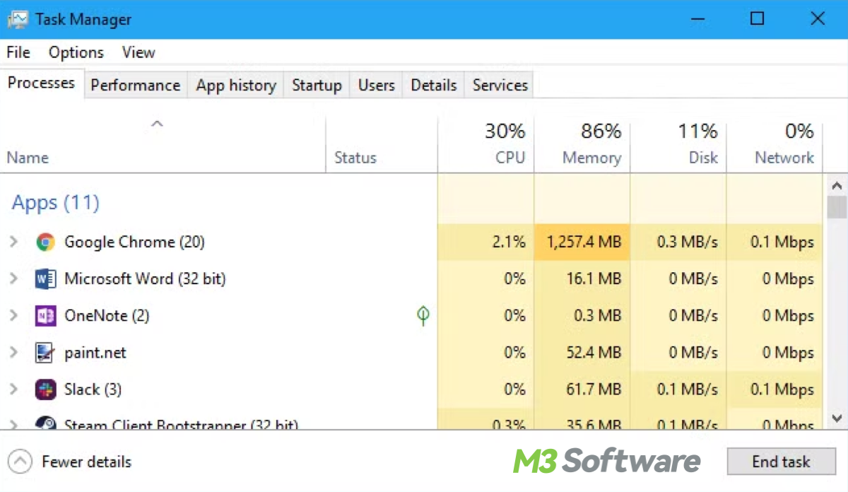 Disk tab in Task Manager