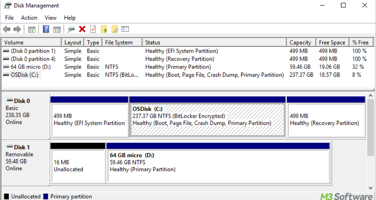 Disk Management