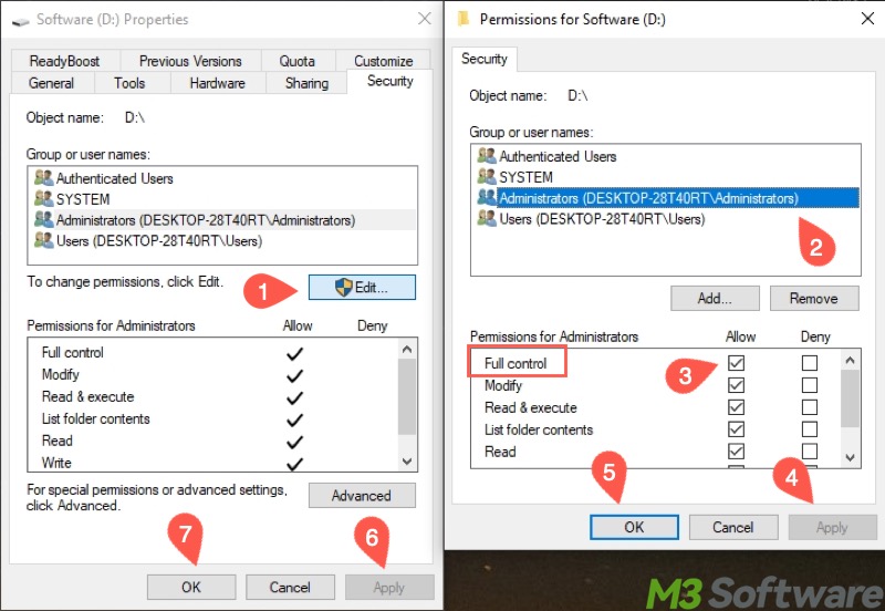 full control permissions for administrators