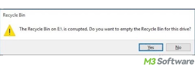 Recycle Bin corrupted