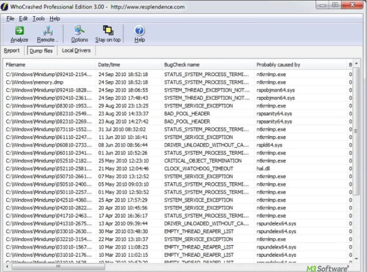 Read and analyze memory dump file via WhoCrashed