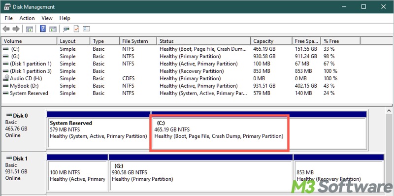 boot partition in Disk Management