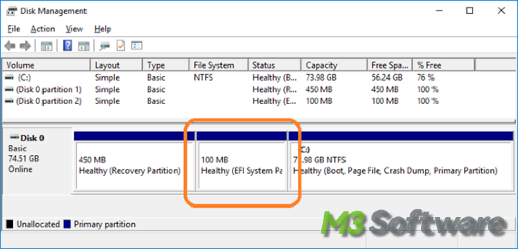 efi sytem partition