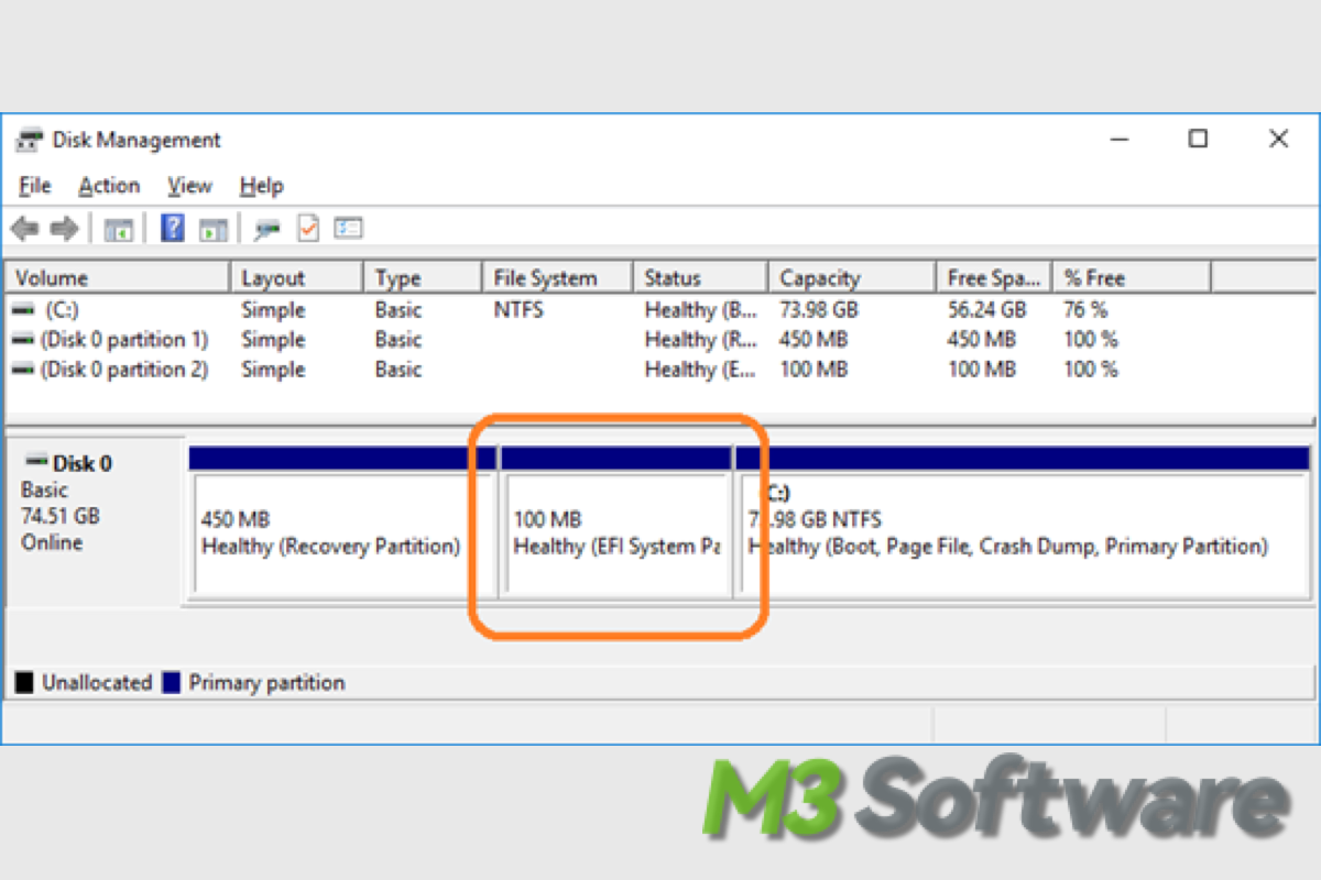 efi system partition