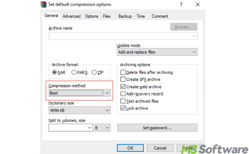 RAR compression method
