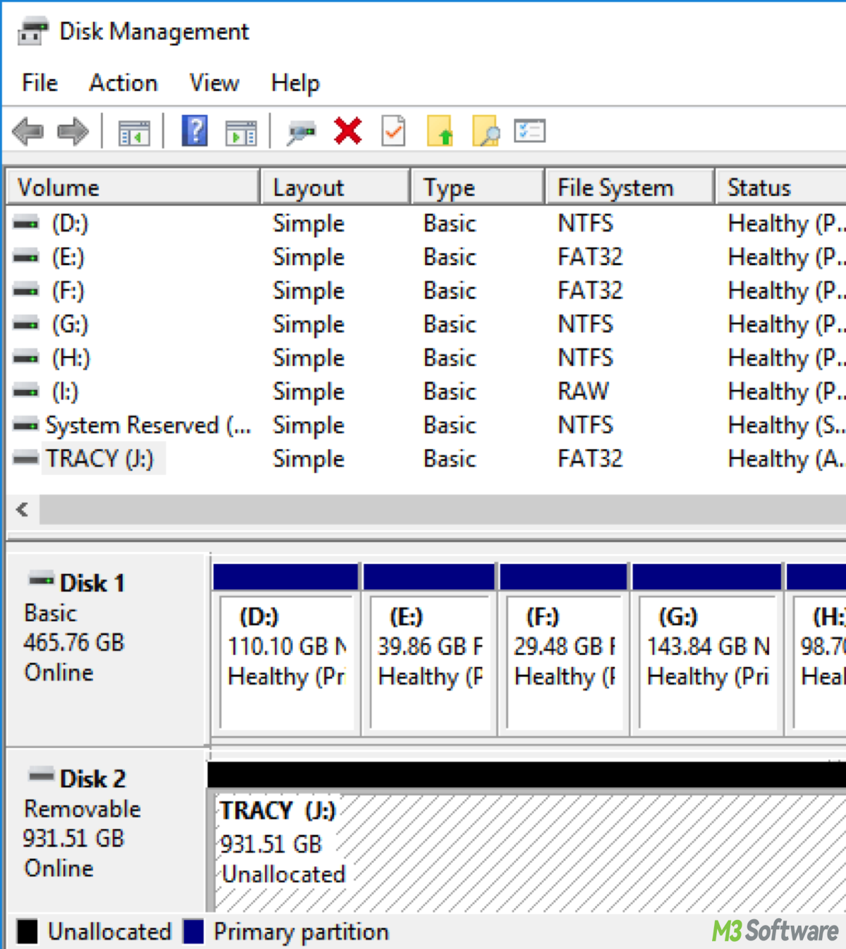 Unallocated partitions