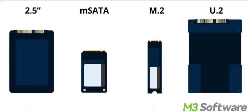 SSD