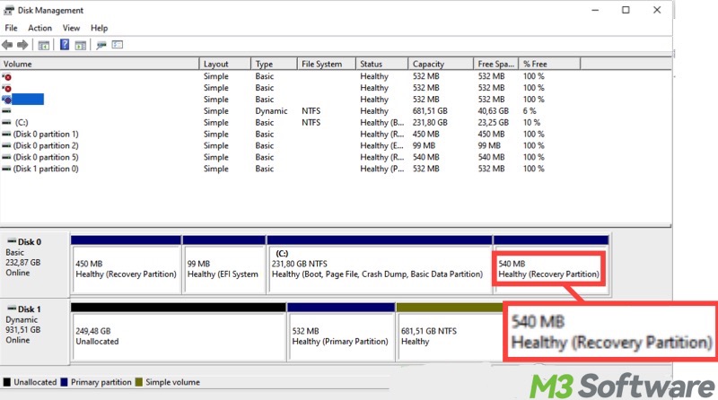 recovery partition in Disk Management