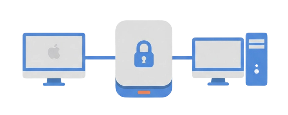 BitLocker Encryption