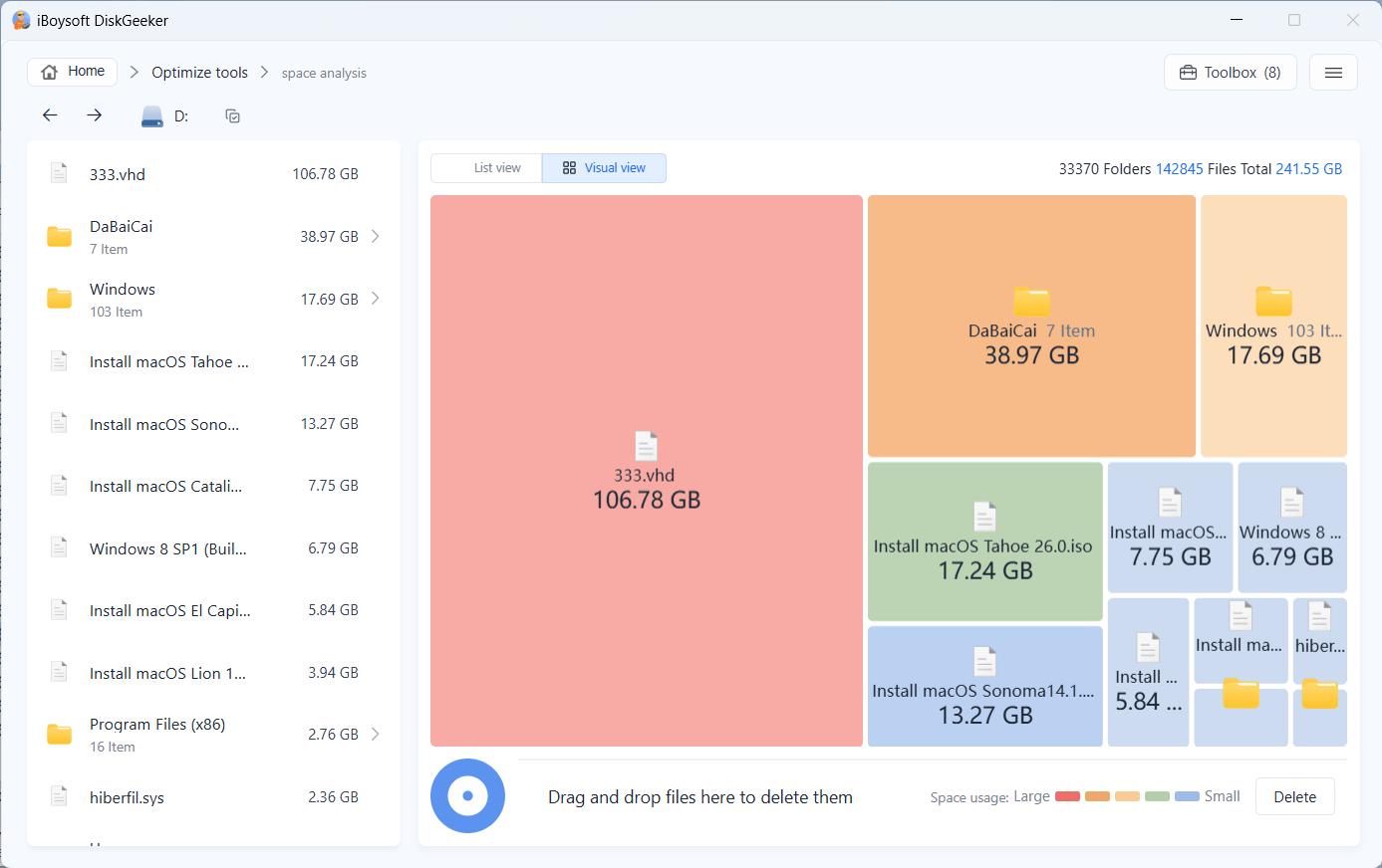 visual view results