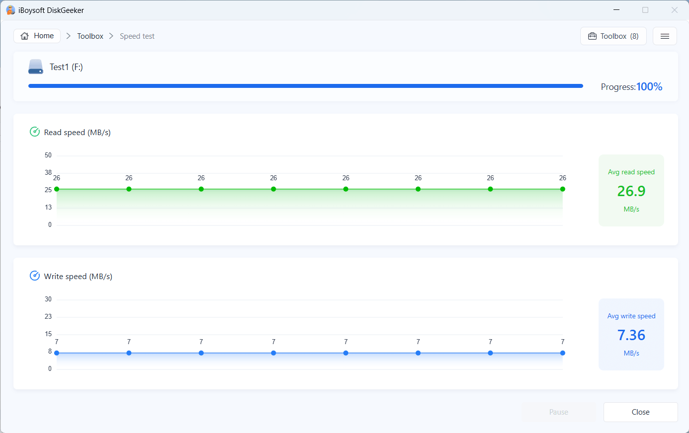 disk speed test results