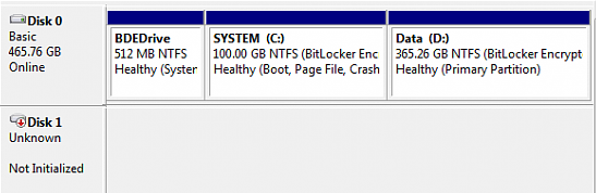 Disk unknown not initialized