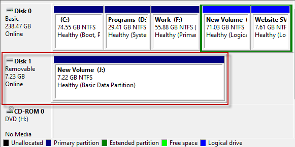 Disk Management after using diskpart format