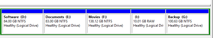 RAW hard drive in disk management