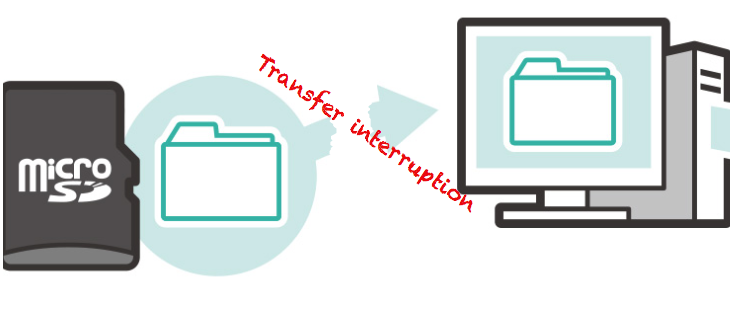 SD card data transfer interruption
