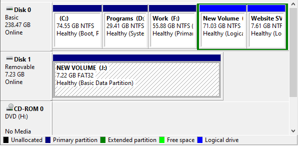 USB drive in disk management