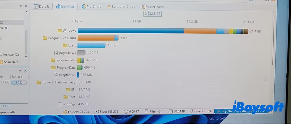 FolderSizes bar chart