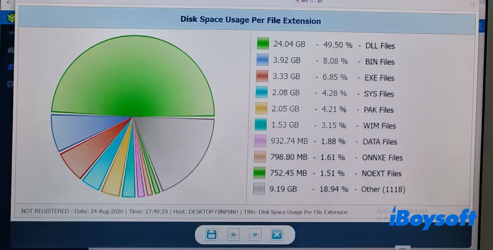 DiskSavvy pie visual mode