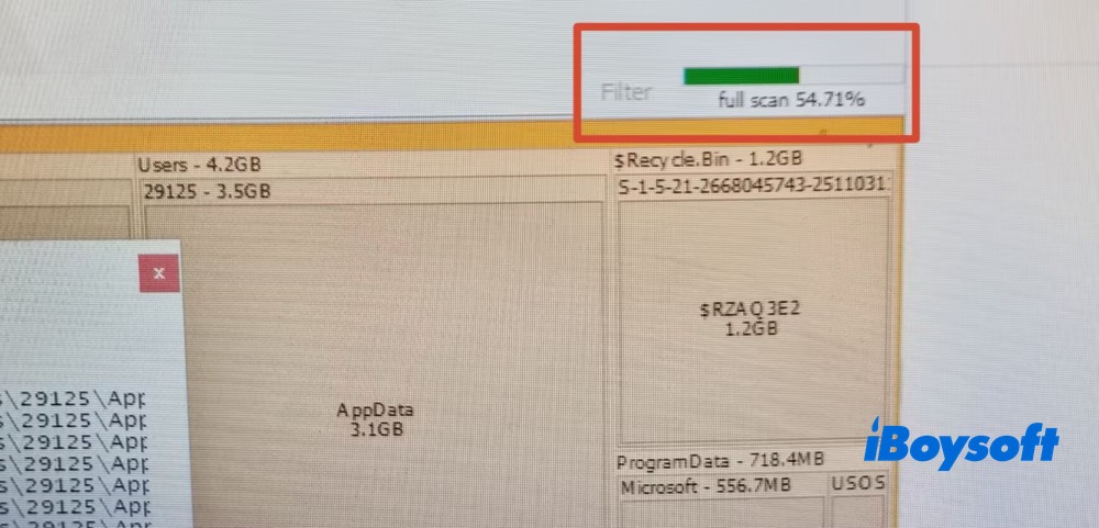 Full scan 54.71%